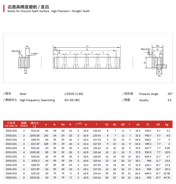 6S級直齒條參數-1.png